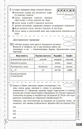 Хімія. 7 клас. Поточне та підсумкове оцінювання за групами результатів + діагностувальна робота - мініатюра 5