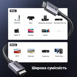 Кабель HDMI UGREEN HD171 5 м версія 2.1 штекер на обох кінцях 8K 60 Гц 4K 120 Гц до 48 Гбіт/с динамічний HDR Dolby Vision HDR10+ підтримка eARC VRR ALLM QMS QFT в обплетенні чорний із сірими корпусами роз’ємів та сріблястими штекерами (35376) - мініатюра 3