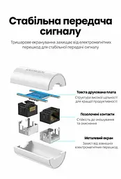 Мережевий з'єднувач UGREEN NW116 RJ45 Cat.6 1000 Мбіт/с білий (20391) - мініатюра 6