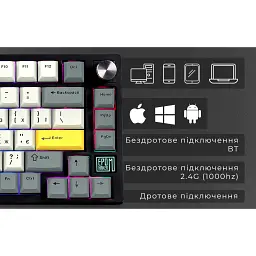 Клавіатура Epomaker TH80 SE Budgerigar Switch Black [TH80-SE-B-BV2] [125686] - мініатюра 8