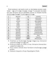 Oto jest Polska. Матеріали підготовки до співбесіди на Карту Поляка - мініатюра 9