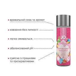Лубрикант System JO H2O Candy Shop Cotton Candy 60 мл (ROZ6400230290) - мініатюра 2