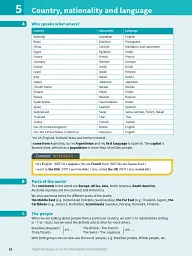 English Vocabulary in Use Pre-intermediate and Intermediate. Book with Answers and Enhanced eBook. Vocabulary Reference and Practice (4th Edition) - мініатюра 11