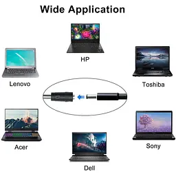 Кабель для зарядки ноутбука USB type C DC з набором перехідників 65W 100W 140W Max - мініатюра 9