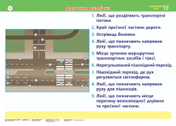 Я досліджую світ. 2 клас. Таблиці. НУШ - Наталія Шост - мініатюра 6