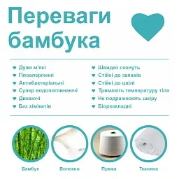 Рушник бамбук / махра Lovely Svi дитяче з капюшоном для ванної, басейну, пляжу - 70 х100 см Пінгвін (160122) - мініатюра 5