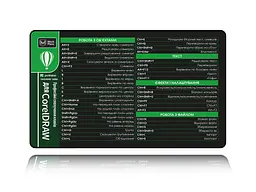 Великий килимок для мишки WorkPlaceShop Поєднання клавіш для Corel та PhotoPaint