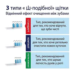 Японська зубна щітка Lion Between Super Compact Soft, м'яка 1 шт - мініатюра 3