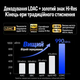 Автомобільний Bluetooth 6.0 аудіоприймач UGREEN BT525 AUX-адаптер аудіовихід 3,5 мм та штекер USB-A для живлення кодеки SBC AAC і LDAC мікрофон для дзвінків із ШІ-шумозаглушенням одночасне підключення до двох телефонів чорний (85428) - мініатюра 13