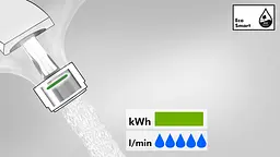 Термостат для душу Hansgrohe Ecostat Select EcoSmart 13161400 Білий - мініатюра 3