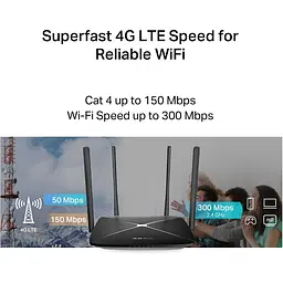 Бездротовий маршрутизатор (роутер) Mercusys MB115-4G [148453] - мініатюра 8