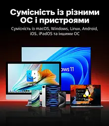 Док-станція USB-C UGREEN Revodok CM818 6 в 1 DisplayPort 1.4 4K 60 Гц 2K 120 Гц 1080p 144 Гц потрібен USB-C з DisplayPort Alt Mode режими HDR і VRR потребують підтримки джерелом кабелем та дисплеєм 2 USB-A та 2 USB-C для даних USB 3.2 Gen 2 до 10 Гбіт/с вхід USB-C PD 3.0 до 100 Вт наскрізне заряджання потребує зарядного пристрою PD і кабелю USB-C ↔ USB-C дублювання/розширення Windows macOS Linux кабель в обплетенні 0,3 м космічний сірий (75244) - мініатюра 13