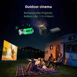 Проектор BYINTEK P19 Pro портативний міні 3D 7800 mAh WiFi Android 9 FullHD 1080 4K - мініатюра 3
