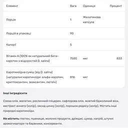 Бета Каротин океанічний Вітамін А Solgar 25 000 МО 90 капсул - мініатюра 4