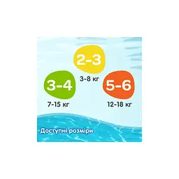 Підгузки Huggies Little Swimmer 5-6 (12-18 кг) 11 шт (5029053538426) - мініатюра 7