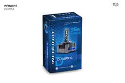 Комплект світлодіодних ламп Infolight D2 35W - мініатюра 5