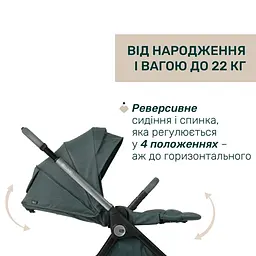 Коляска Chicco Bellagio 2 в 1 хаки (87136.33.01) - мініатюра 13