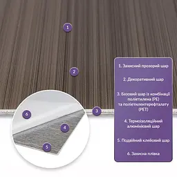 Самоклеюча стінова PET плитка Sticker Wall 600 x 300 x 2mm D SW-00002304 - мініатюра 2