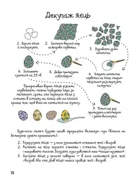 100 ідей для творчих мам - мініатюра 9