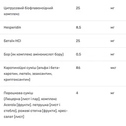 Мультивітаміни Solgar Formula VM-75, 60 вегетаріанських капсул - мініатюра 5