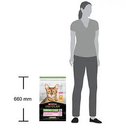 Сухий корм для котів Purina Pro Plan Sterilised Adult 1+ Delicate Digestion для стерилізованих з чутливим травленням зі смаком курки 10 кг - мініатюра 7