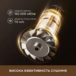 Фен Dreame Pilot (AHX01A) [158980] - мініатюра 9
