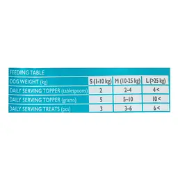 Ласощі для собак Brit Raw Treat freeze-dried Skin and Coat для шкіри та вовни, риба та курка, 40 г - мініатюра 4