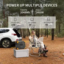 Портативная зарядная станция Pecron E2400LFP LiFePO4, 2048 Вт/ч 2400 Вт (E2400LFP) - миниатюра 9