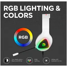 Навушники Canyon GH-6 Shadder Gaming 3.5 мм RGB White (CND-SGHS6W) - мініатюра 8