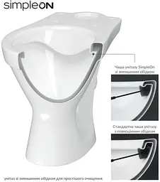 Унітаз-компакт Cersanit Cersania II 699 SimpleOn 010 3/6 л з дюропластовим сидінням Slim SoftClose+QuickRelease 30412 - мініатюра 5