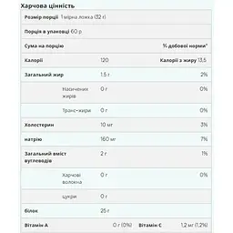 Протеїн Myprotein The Whey Dark Chocolate 1960 г - мініатюра 2
