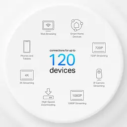 Mesh-система TP-Link Deco X10 AX1500 (7073462) - мініатюра 6