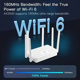 Роутер FV-AX3000WR, White Fenvi teh0020512 - мініатюра 3