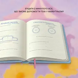 Щоденник самотурботи «Квітни всередині» блакитно-рожевий - мініатюра 9