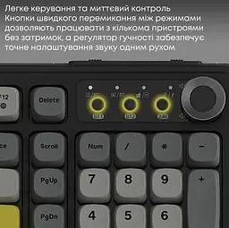 Клавіатура ігрова бездротова Ajazz AF-BGY-98 Plus Black-Gray-Yellow 2.4G/Bluetooth/USB - мініатюра 10