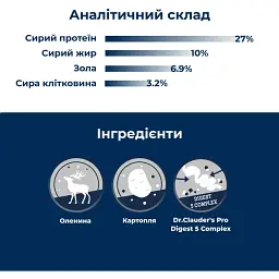 Сухий гіпоалергенний корм для собак Dr.Clauder’s Hyposensitive Venison & Potato оленина та картопля 11.5 кг - мініатюра 3