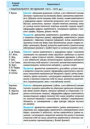Всесвітня історія. 9 клас. Календарно-тематичний план - мініатюра 8