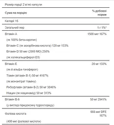 Вітамінно–мінеральний комплекс Puritans Pride Mega VitaGel 30 softgels - мініатюра 3