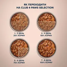 Вологий корм для дорослих собак малих порід Club 4 Paws Premium Шматочки з яловичиною та овочами в соусі 85 г (B5530701) - мініатюра 5