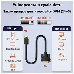 Кабель мультимедійний HDMI M to DVI M 1.8m 24+1pin Dynamode (DM-CL-HDMI-DVI-1.8M) - мініатюра 4