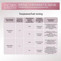 Професійна крем-фарба jNOWA Professional Chromatic Save Siena, відтінок 10/3, 90 мл - мініатюра 6