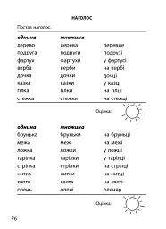 Збірка 2 клас 3000 вправ та завдань. Математика, українська мова, англійська мова - мініатюра 4