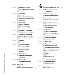 Енциклопедія візерунків. Джгути, коси, арани. Посібник із плетіння та дизайну - мініатюра 5