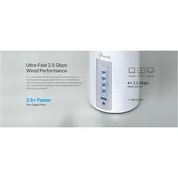 MESH-система TP-Link Mesh-система Deco BE65 2-Pack (DECO-BE65-2-PACK) - мініатюра 5