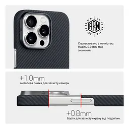 Чехол ArmorStandart BlackIcon Aramid Twill MagCase для Apple iPhone 16 Pro Black (ARM90151) - мініатюра 6