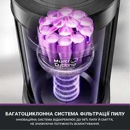 Пилосос Eureka E20PLUS - мініатюра 3