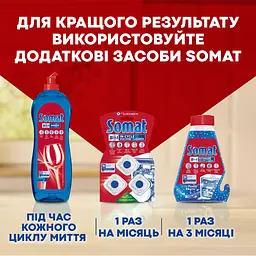 Таблетки для посудомийних машин Somat Excellence 3-in-1 70 шт. (9000101832044) - мініатюра 7