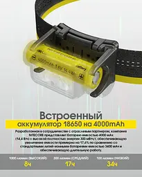 Налобний ліхтар Nitecore NU45 із датчиком наближення USB Type-C 1700лм (11 режимів) - мініатюра 9