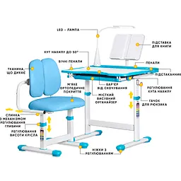 Комплект меблів Evo-kids (стіл+стілець+полиця+лампа) BD-23 BL - мініатюра 2