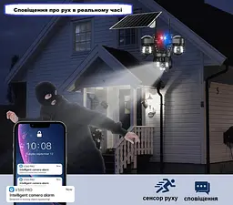 Вулична 4G камера VTS29-G 15Мп  з 3 лінзами  сонячна панель зарядки акумулятор 8000мАг  PIR сенсор руху - мініатюра 5